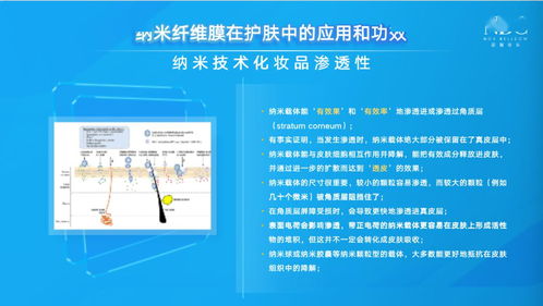 科技有功效才是好技術——論技術推廣的價值與路徑